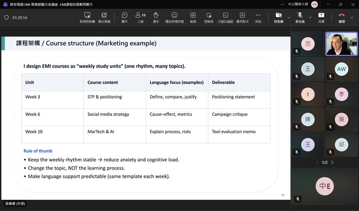 【校外教師EMI教學經驗分享系列】115年02月09日 「EMI課程的挑戰與解方」講座圖片