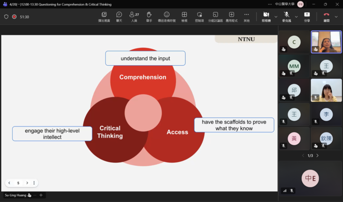 講師說明如何引導學生回答問題圖片