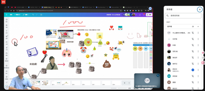 【EMI學生英語力培育課程】114年7月15、30日 Canva AI 技能雙日線上訓練課程圖片